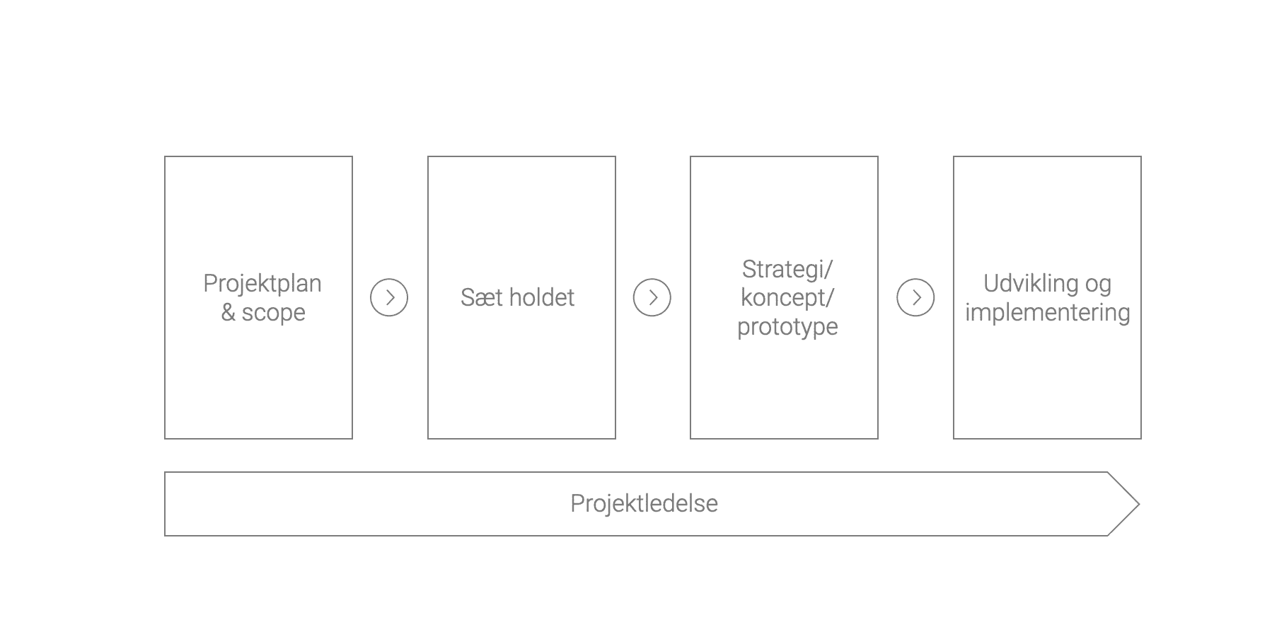 Skærmbillede 2020-11-04 kl. 14.32.17 Skærmbillede 2020-11-04 kl. 14.32.17